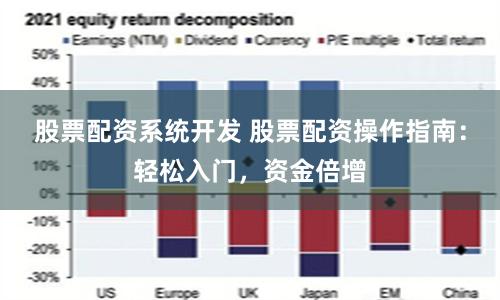 股票配资系统开发 股票配资操作指南：轻松入门，资金倍增