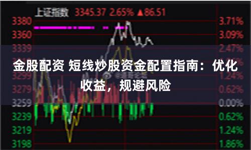 金股配资 短线炒股资金配置指南：优化收益，规避风险