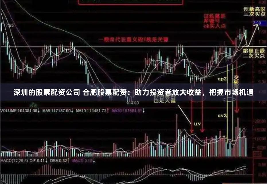 深圳的股票配资公司 合肥股票配资：助力投资者放大收益，把握市场机遇