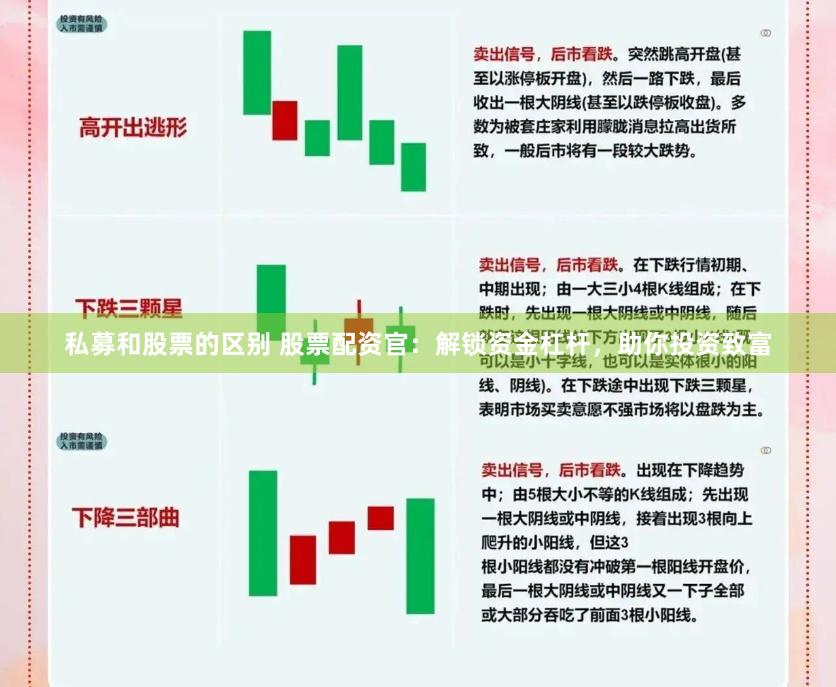 私募和股票的区别 股票配资官：解锁资金杠杆，助你投资致富