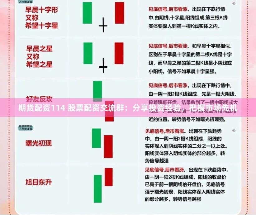 期货配资114 股票配资交流群：分享投资经验，把握市场先机