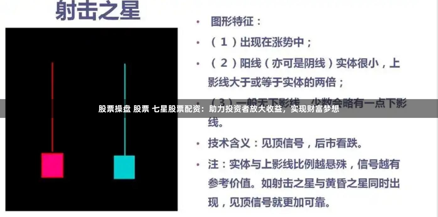 股票操盘 股票 七星股票配资：助力投资者放大收益，实现财富梦想